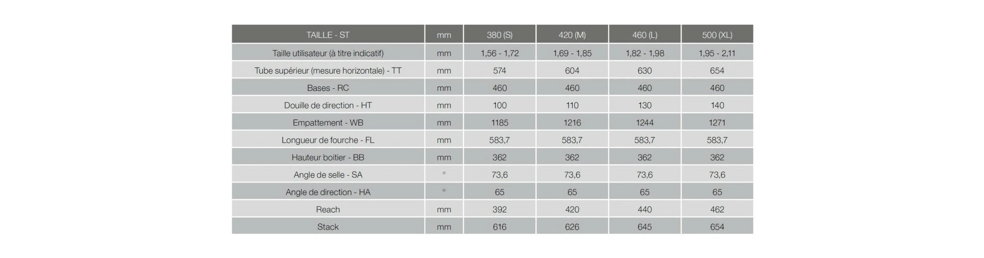 Moustache Samedi 29 Game 6 9 Moustache Samedi 29 Game 6 – Image 9