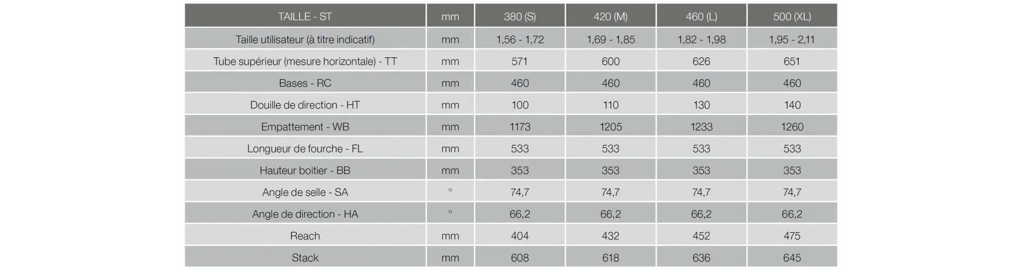Moustache Samedi 29 Trail 4 11 Moustache Samedi 29 Trail 4 – Image 11
